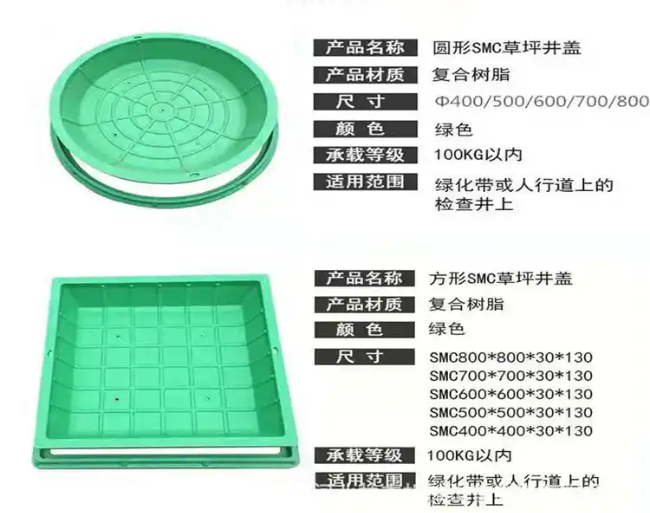 都匀树脂复合种植井盖展示